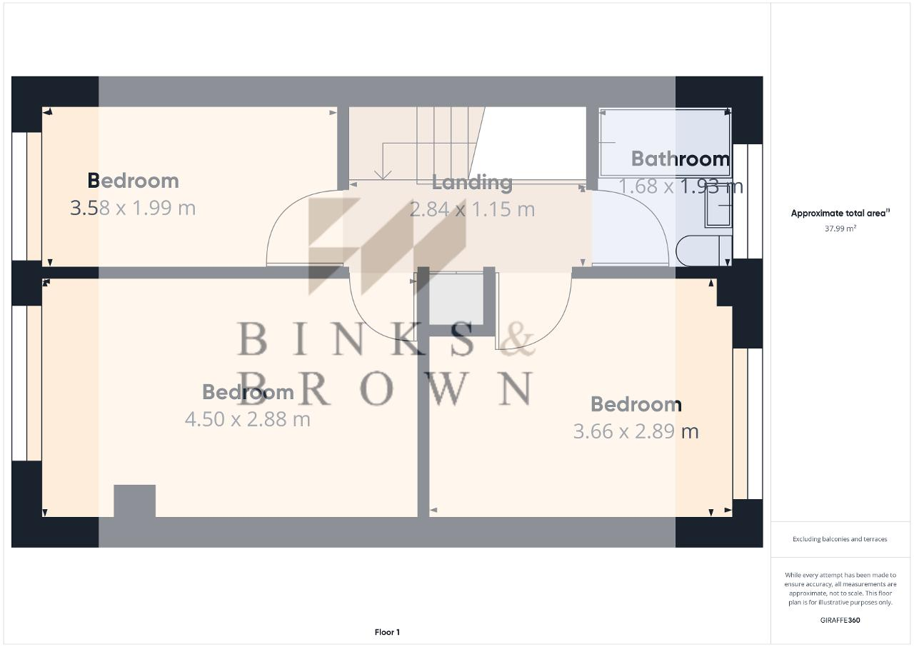 3 Bedroom Terraced House For Sale in Byron Gardens, Tilbury, Essex, RM18 8BE Binks & Brown