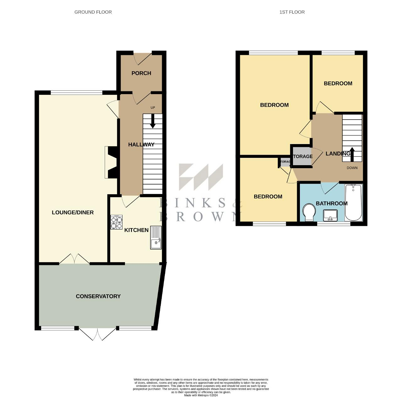 3 Bedroom SemiDetached House To Let in Silverdale, Stanford Le Hope